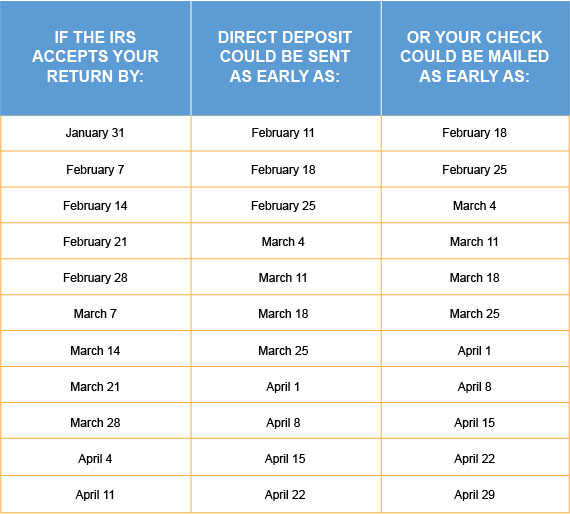 2022-tax-returns-cg-tax-audit-advisory